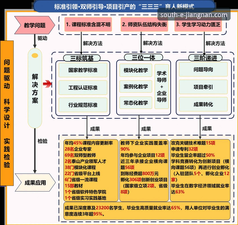 体育竞猜平台安装失败 体育竞猜平台安装失败与成功案例对比:这些关键因素你忽略了吗?