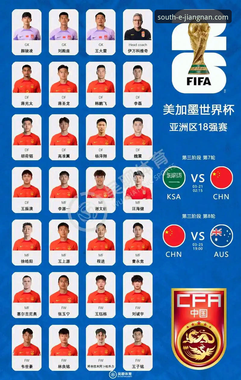 世界杯10大球星名单出炉，谁能成为江南体育平台最耀眼的巨星？