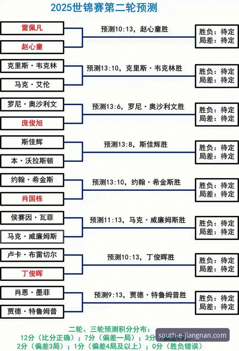 骑士vs魔术焦点战深度解析：米切尔42分闪耀，如何利用赛事数据提升观赛体验