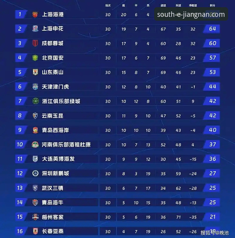 江南体育app怎么安装 世界杯排名大洗牌后深度评测:江南体育平台带你复盘强队真实战力变化